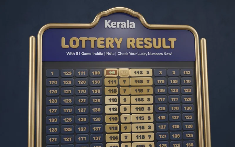 Kerala Lottery Result